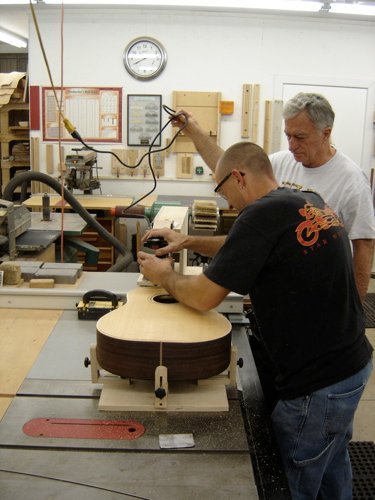 Cutting binding Channels