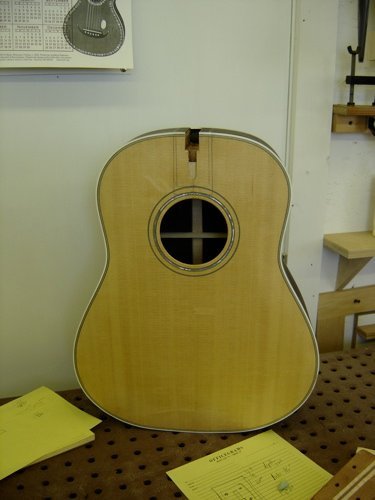 Body ready for routing